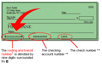 parts of a check - routing account number